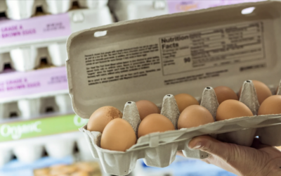 37% Of Americans Struggle To Pay Their Most Basic Bills As Food Prices Accelerate Again